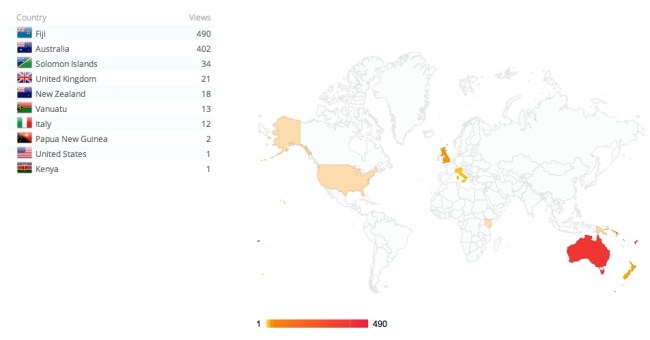CLS First Month Hits (20130704)